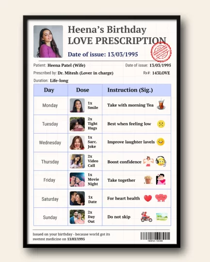 gifts for doctor girlfriend